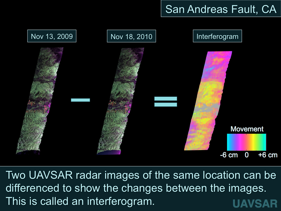 UAVSAR slideshow - slide 10