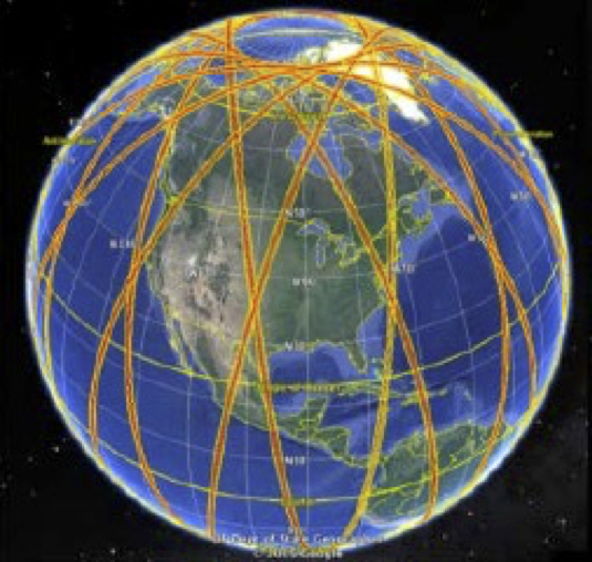 SWOT Cal/Val fixed orbit